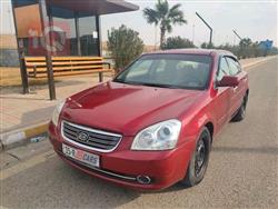 کیا ئۆپتیما